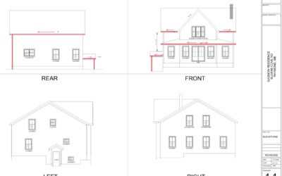 From Blueprint to Build
